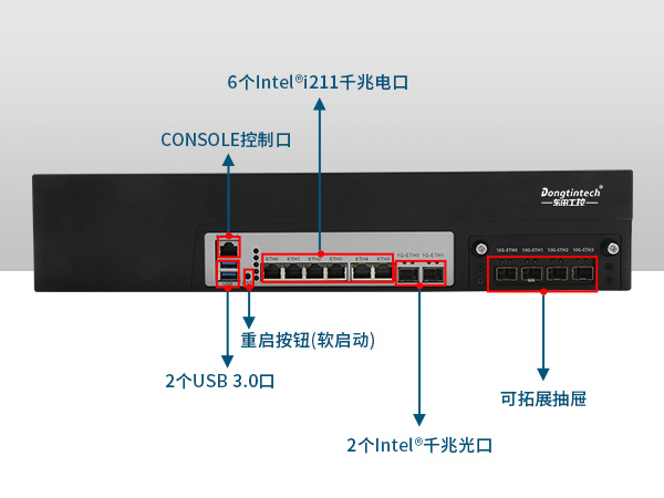 網(wǎng)絡(luò)安全工控機(jī)，多網(wǎng)口工業(yè)電腦