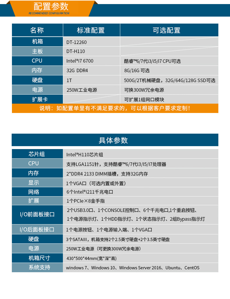 1U多網口工控機主機,網絡安全工業(yè)電腦,DTG-U1713-XH310.jpg