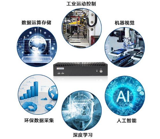 工控機應(yīng)用領(lǐng)域.png