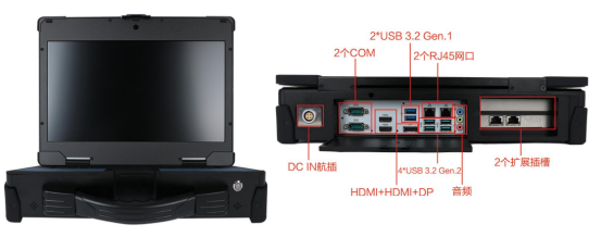 包括USB、HDMI、DP、COM等，可以方便地與各種設(shè)備進(jìn)行連接。