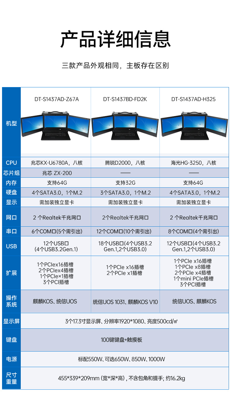 三屏加固便攜機(jī),17.3英寸工業(yè)計算機(jī),DT-S1437AD-Z67A.jpg