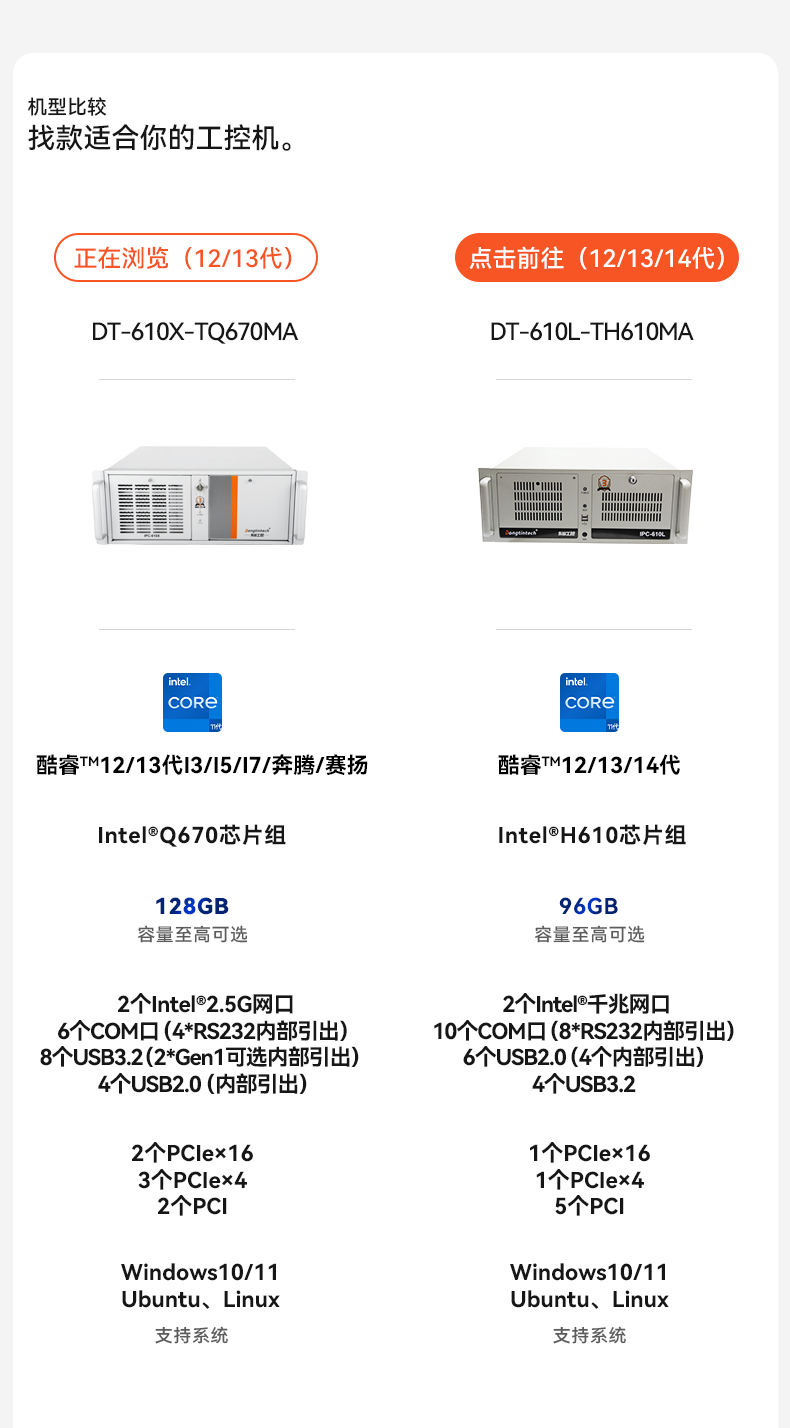 酷睿12/13代上架式工控機,標(biāo)準4U工控主機,DT-610X-TQ670MA.jpg