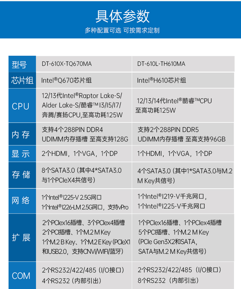 酷睿12/13代上架式工控機,標(biāo)準4U工控主機,DT-610X-TQ670MA.jpg