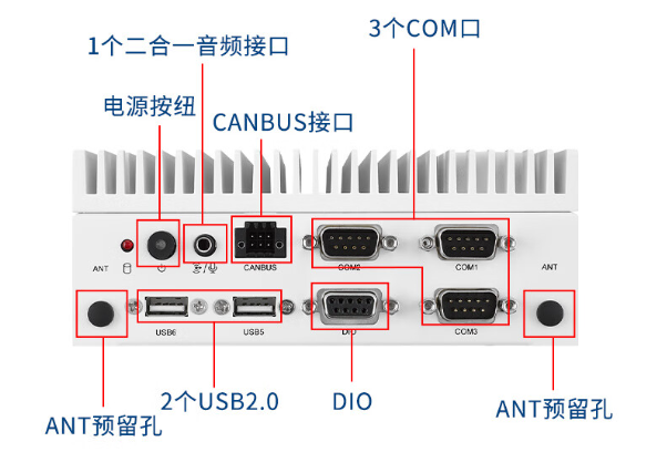 無風(fēng)扇工控機端口.png