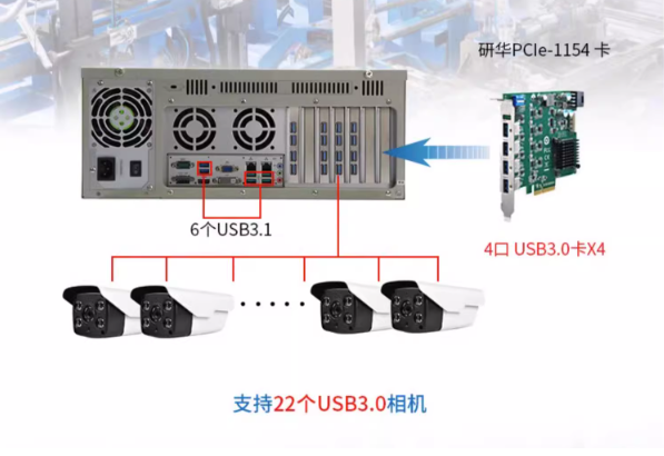 機器視覺工控機應用.png