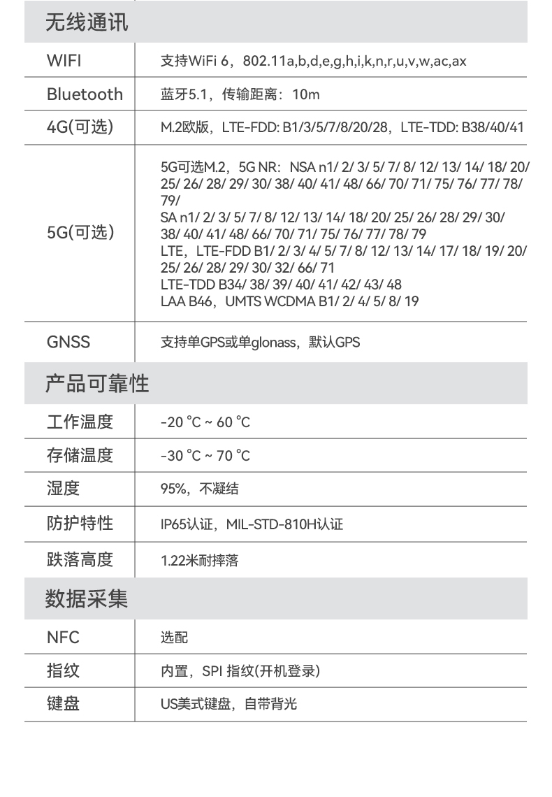 戶(hù)外筆記本電腦,14寸三防加固筆記本報(bào)價(jià),DTN-S1412E.jpg
