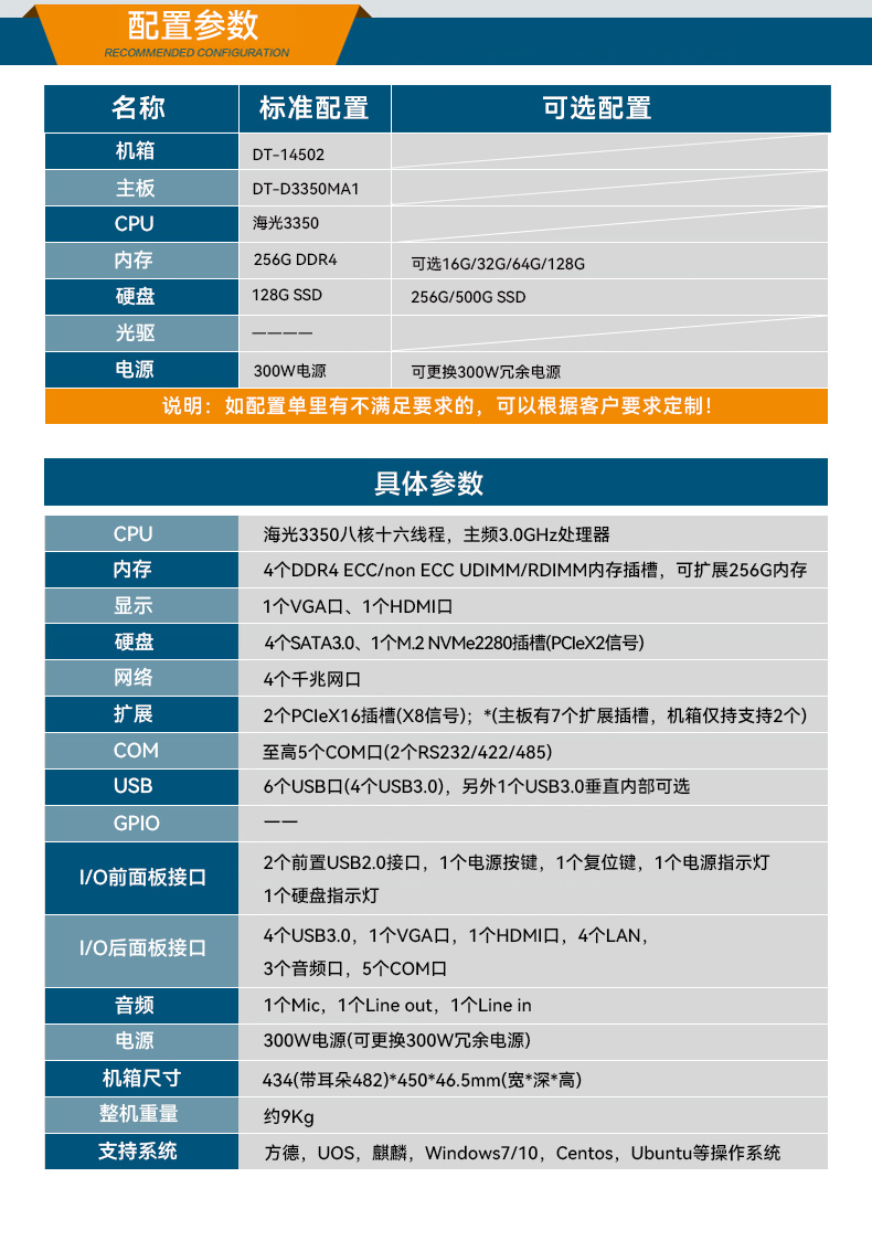 東田國(guó)產(chǎn)1U工控機(jī),海光3350工業(yè)電腦,DT-14502-D3350MA1.jpg