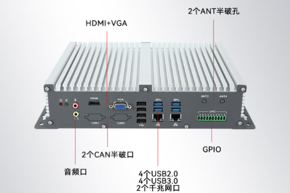 東田國(guó)產(chǎn)化工控機(jī)端口.png