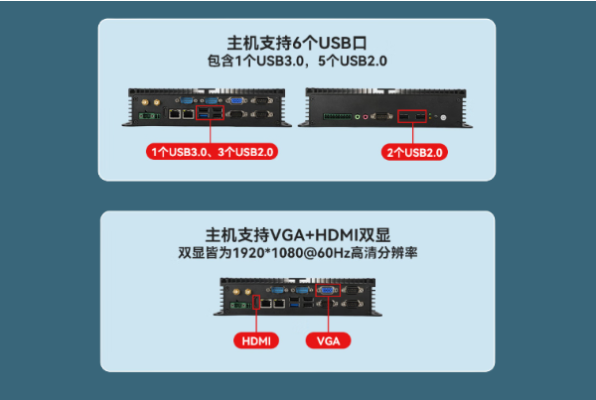 東田無風(fēng)扇迷你工控機(jī)端口.png